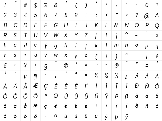 Brandon Text Regular Italic Character Map