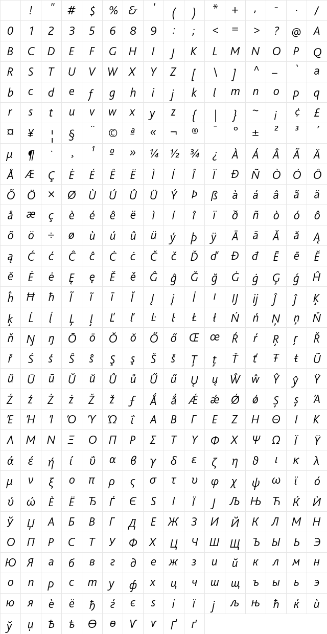 Bliss Pro Light Italic Character Map