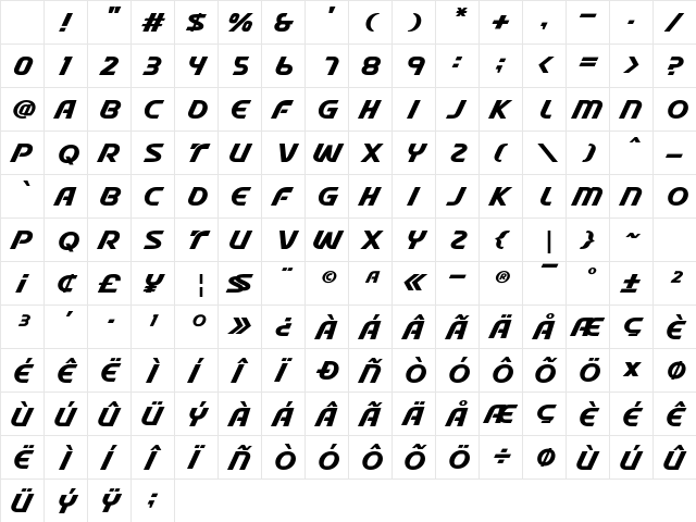 Stable Regular Character Map Stable Regular Character Map