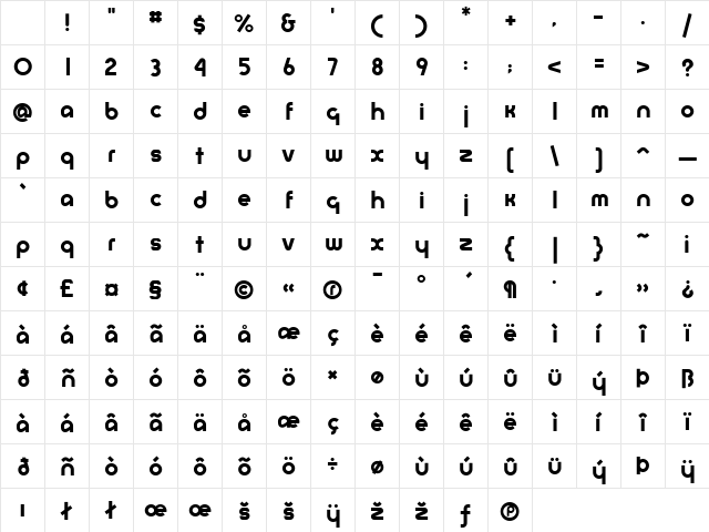 P22Bayer Regular Character Map