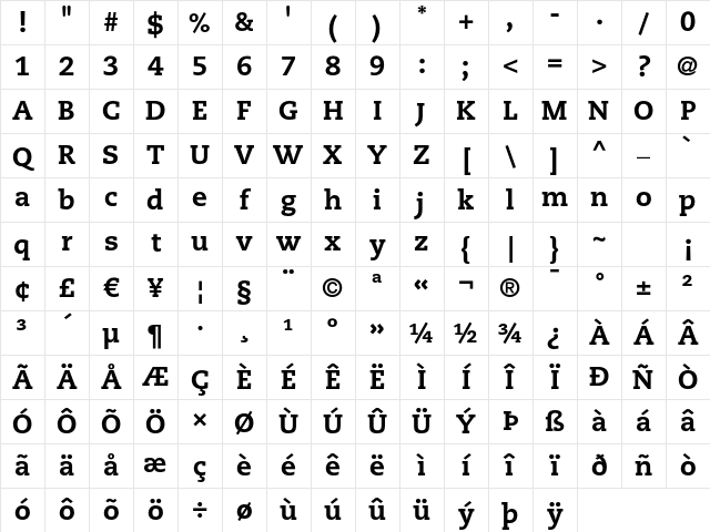 PMN Caecilia LT 85 Heavy Character Map PMN Caecilia LT 85 Heavy Character Map
