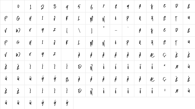 Wonder Gangs Regular Character Map Wonder Gangs Regular Character Map