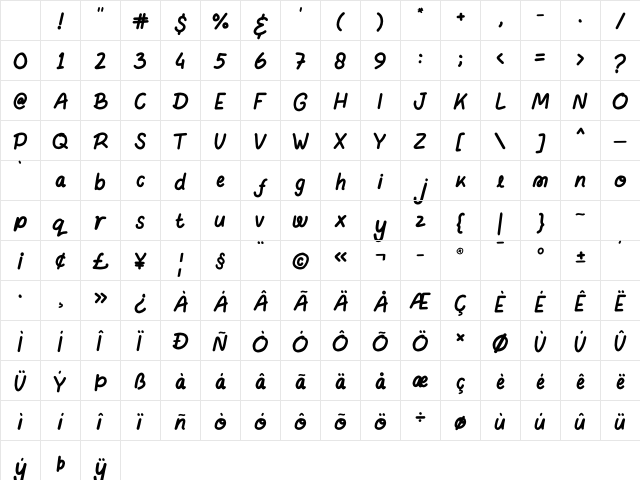 UMOGARE Demo Regular Character Map