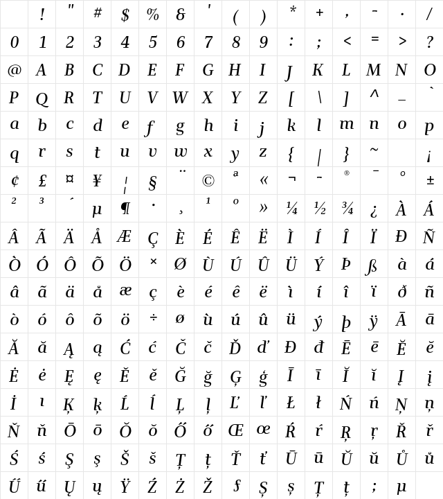 Alfon MD Medium Italic Character Map Alfon MD Medium Italic Character Map