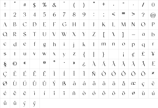 Facelio Regular Character Map