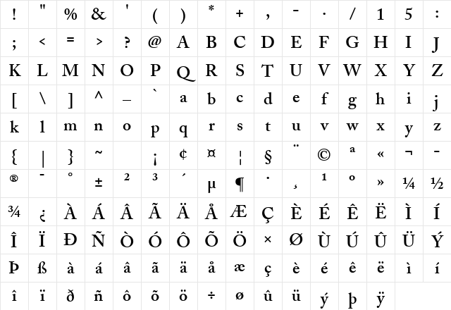 Adobe Caslon Pro Bold Character Map Adobe Caslon Pro Bold Character Map