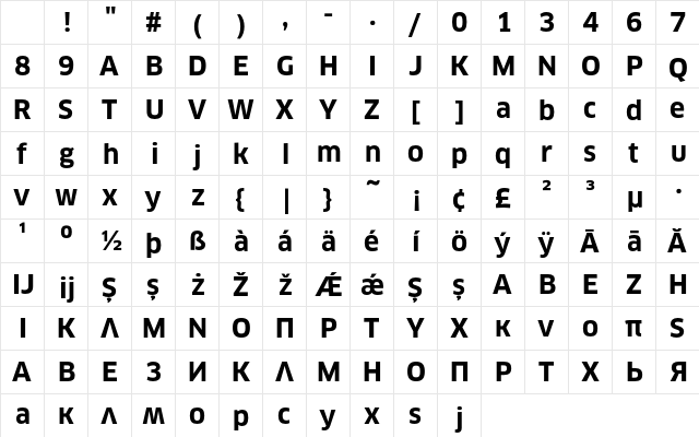 ClanPro Bold Character Map