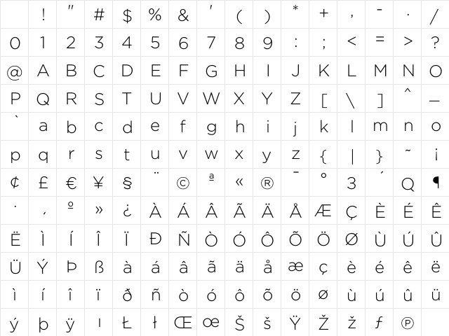 Gotham Regular Character Map Gotham Regular Character Map