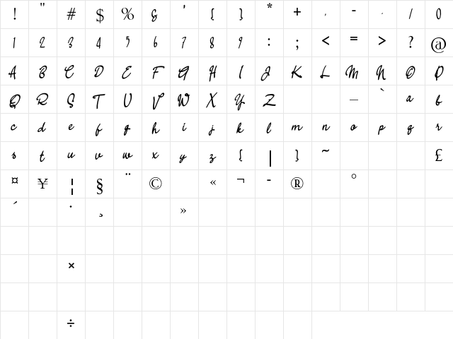 RA BALI Regular Character Map