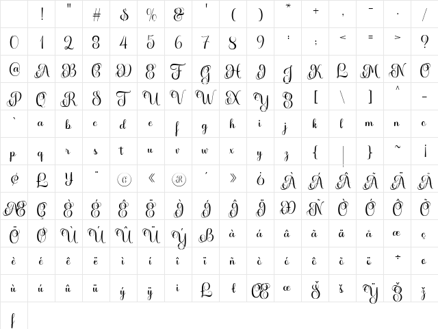 Baliana Regular Character Map
