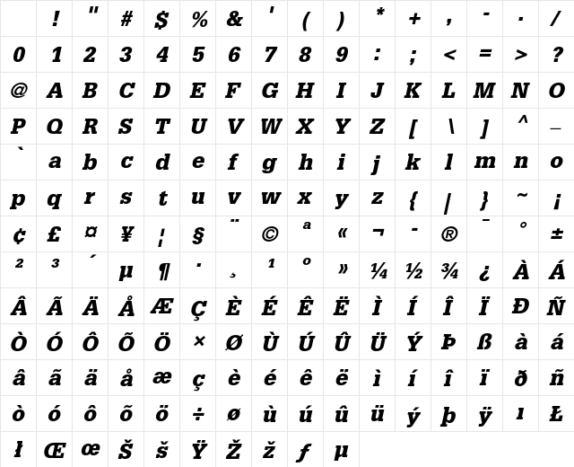 Glypha 75 Black Oblique Character Map Glypha 75 Black Oblique Character Map