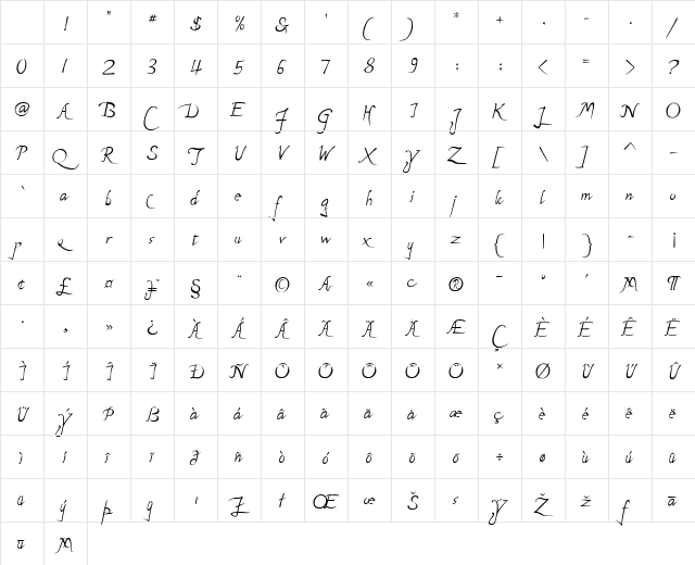 P22MichelangeloRegular Medium Character Map P22MichelangeloRegular Medium Character Map