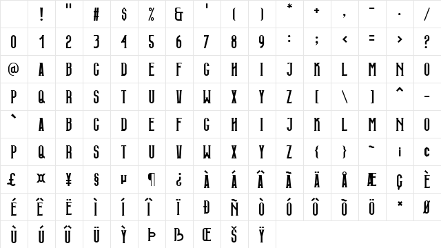 Naonweh Serif Character Map