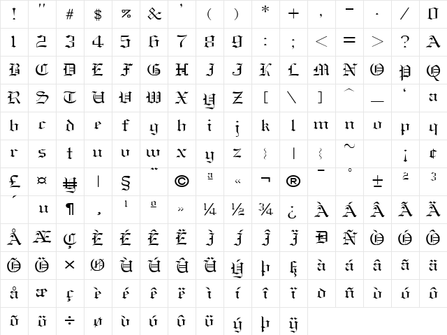 Old-English-Nue Normal Character Map
