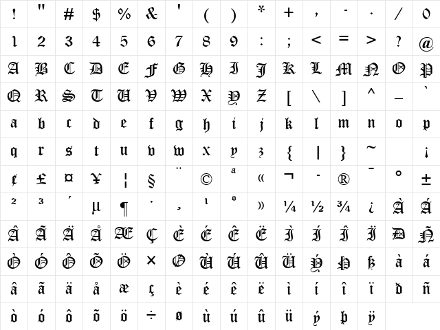 Old English Text MT Regular Character Map