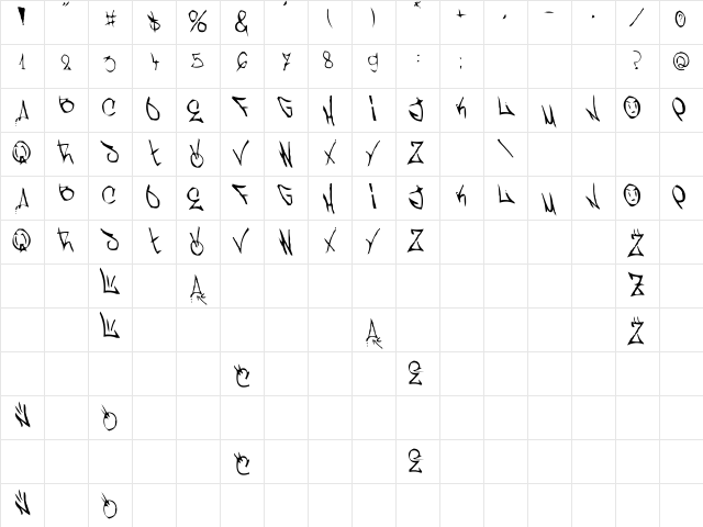 N.A.S Normalny Character Map