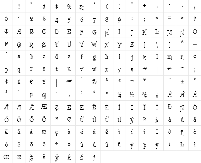 Groove Thang NF Regular Character Map Groove Thang NF Regular Character Map