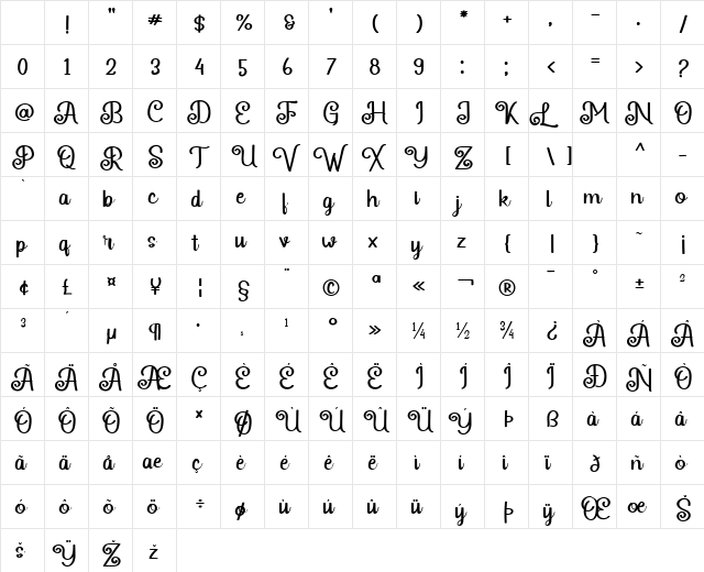 Rendera Regular Character Map