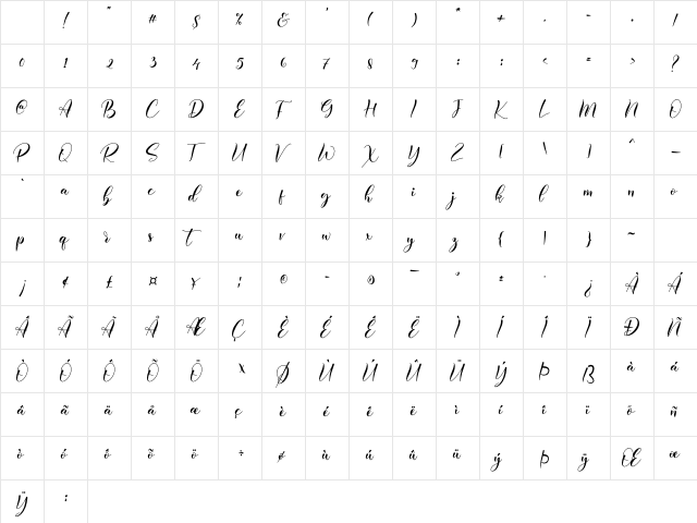 Palerissa Regular Character Map