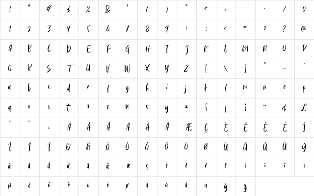 Cephalonia Regular Character Map