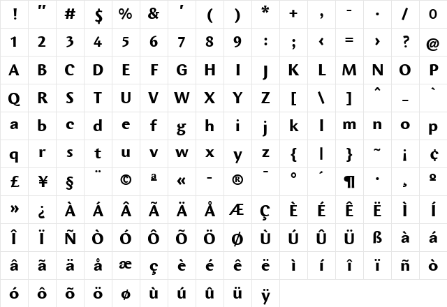 Wunderlich Bold Character Map Wunderlich Bold Character Map