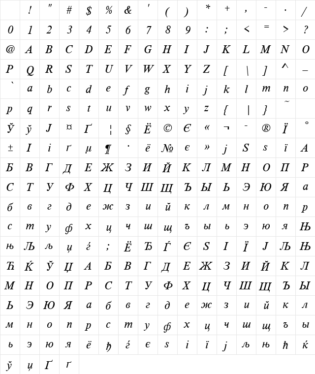 TimelessTCYLig Italic Character Map TimelessTCYLig Italic Character Map