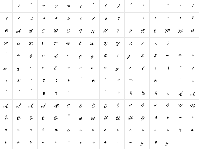 Victoria Regular Character Map