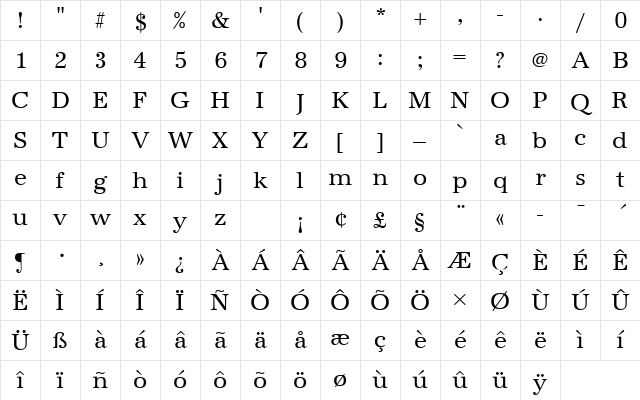 URWAntiquaTRegRo1 Regular Character Map