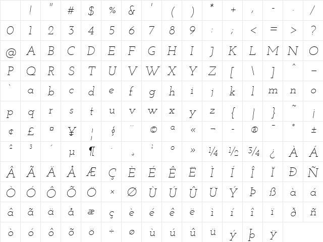 Josefin Slab Light Italic Character Map Josefin Slab Light Italic Character Map