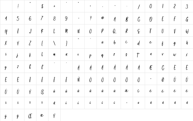 Gook Kitt - Personal Use Regular Character Map Gook Kitt - Personal Use Regular Character Map