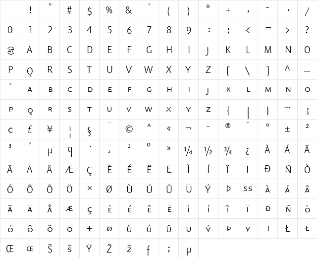 Eureka Sans Light Character Map Eureka Sans Light Character Map