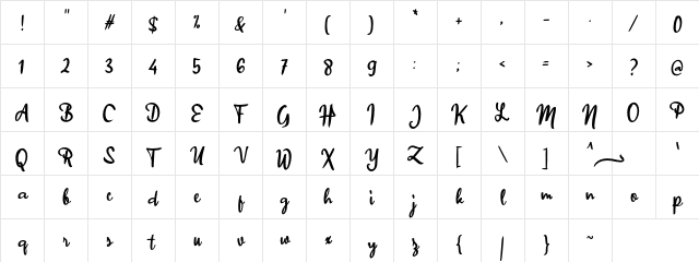 a Alangkah Regular Character Map