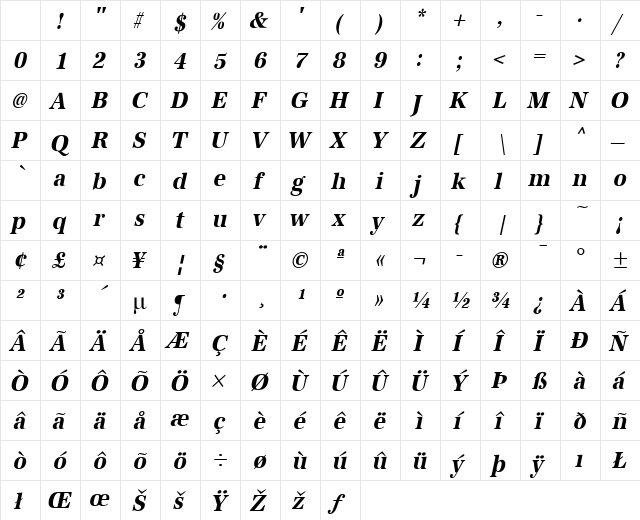 URW Antiqua T Regular Character Map URW Antiqua T Regular Character Map