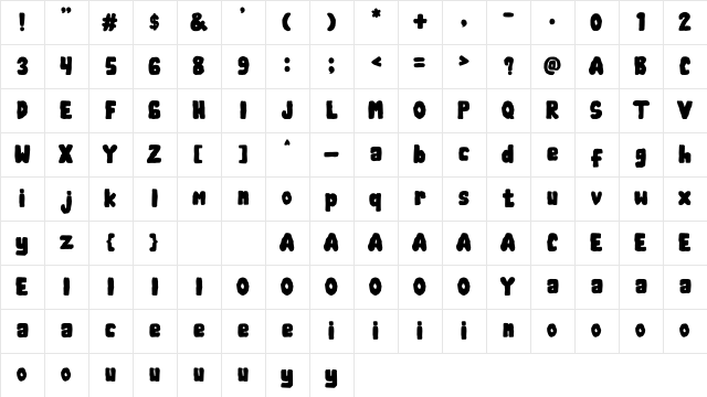 Wahana Awan Regular Character Map