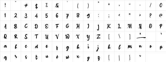 a Ahay Hore Regular Character Map