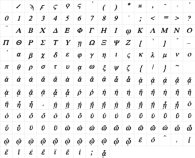 Standard Greek Bold Italic Character Map Standard Greek Bold Italic Character Map