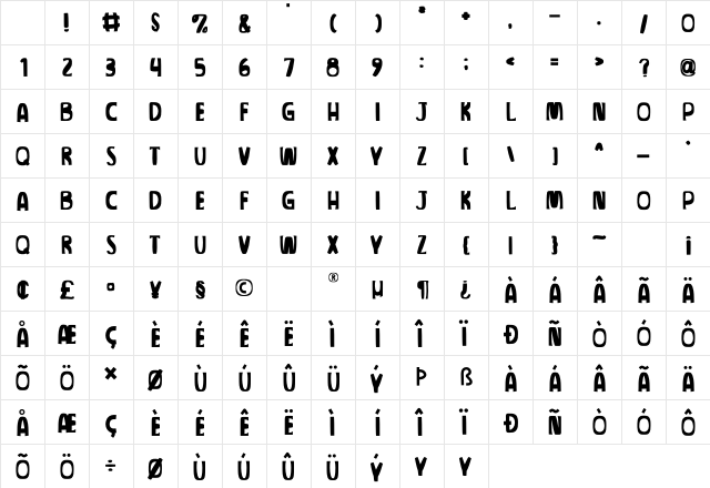 GANDARIA Regular Character Map GANDARIA Regular Character Map