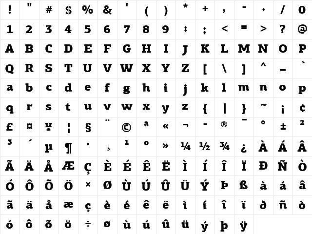 PF Agora Slab Pro Black Character Map