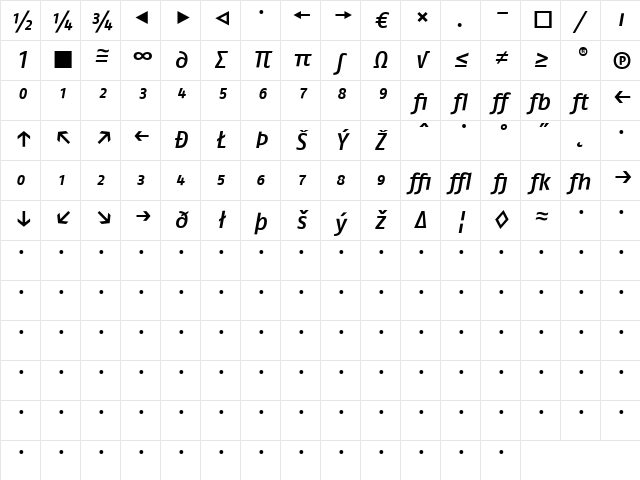 FagoNo ItalicMedium Character Map