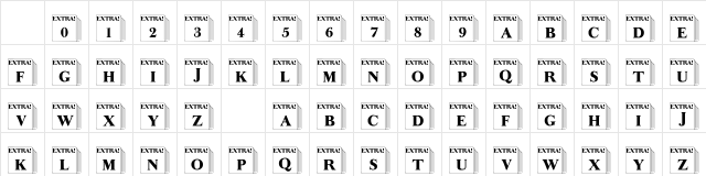 101! EXTRA! Regular Character Map