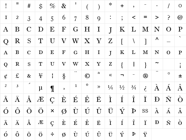 OldStyle 7 SC Regular Character Map
