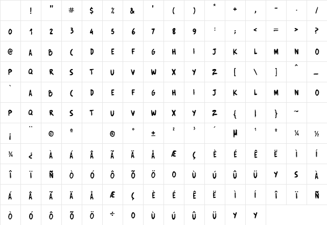 Trincha Regular Character Map