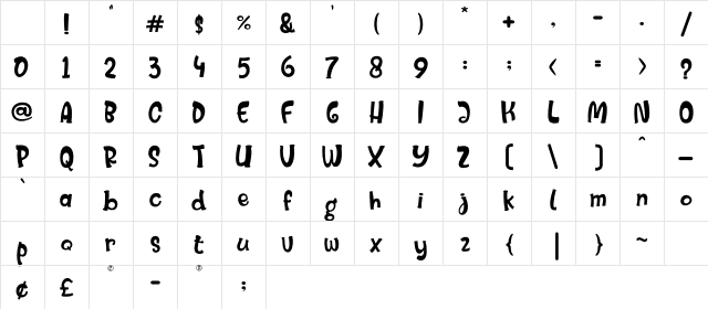 Mister Froggie Regular Regular Character Map Mister Froggie Regular Regular Character Map