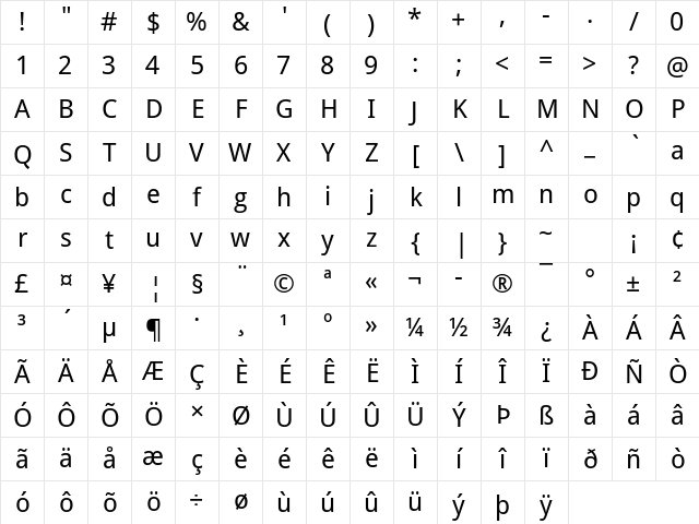 Droid Sans Regular Character Map Droid Sans Regular Character Map