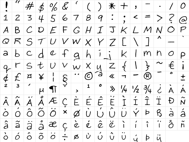 FG Egil Regular Character Map