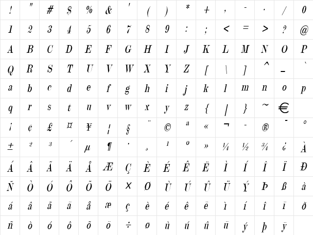 UpstartCondensed Italic Character Map UpstartCondensed Italic Character Map