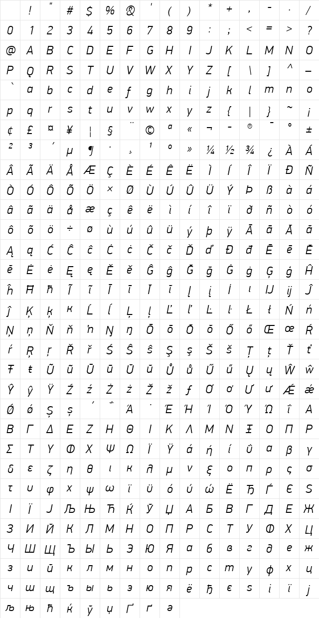 PF DinDisplay Pro Light Italic Character Map PF DinDisplay Pro Light Italic Character Map
