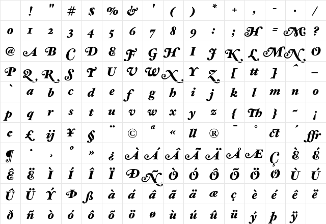 HoeflerText Black-Italic-Swash Character Map