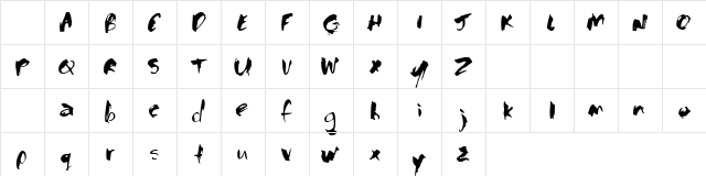 Pagal Regular Character Map Pagal Regular Character Map