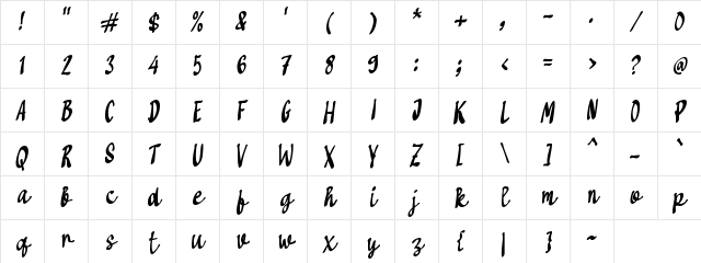 g Galesty Regular Character Map